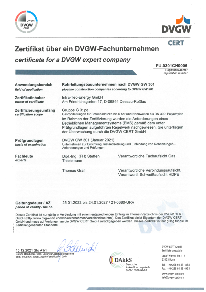 Zertifikat